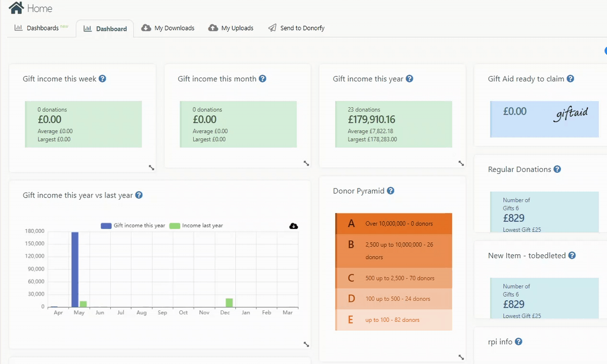 Dashboard Tile Resizing.gif